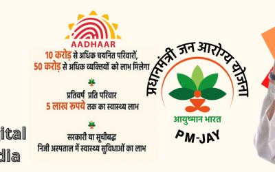 Two years on, Ayushman Bharat has ground to cover on universal health care