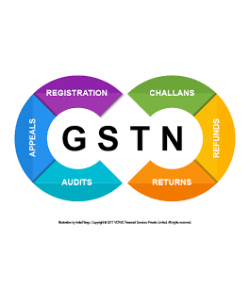 GST Center GST Center
