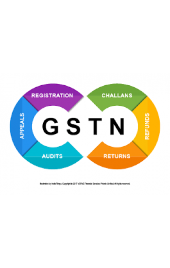 GST Center